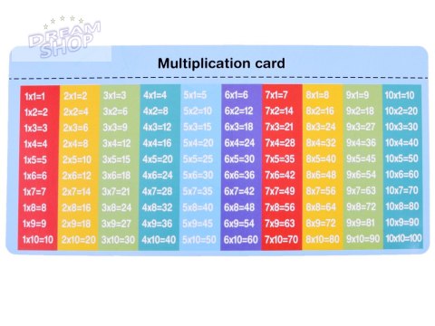 Gra edukacyjna matematyczna tablica do nauki tabliczka mnożenia GR0619